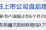6月13日增减持汇总：开勒股份等2股增持 雪龙集团等6股减持（表）