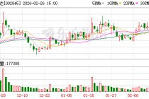 同兴达：二级市场股票价格受多种因素影响