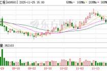 海油工程：2025年前三季度海外订单实现历史性突破，在手订单达595亿元