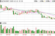 诺瓦星云：SiMiP技术对MLED自动返修机影响较小