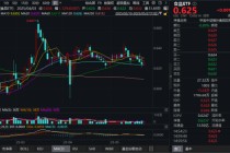 吃喝板块暗流涌动！茅台股东大会释放三大"定心丸"，食品ETF终结三连阴，布局时刻或至？