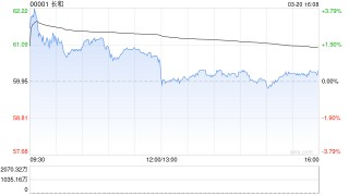 高盛：长和各业务稳定增长 资产出售助降负债