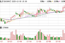 春秋电子：2026年1月15日召开2026年第一次临时股东会