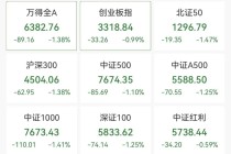 逆市拉升！600758，一分钟涨停！104万手封板