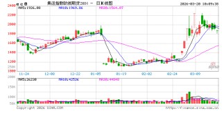 霍尔木兹海峡区别对待或绕道是否可行性？