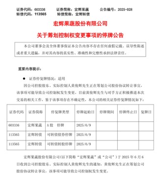 下周一停牌！603336，筹划控制权变更