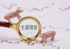 如何理解期货收盘价的作用？收盘价对交易决策有什么参考价值？
