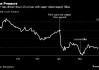 OPEC+将召开会议讨论产油配额 随后就7月是否增产做出决定