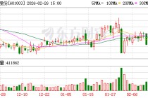 柳钢股份：公司已于近年建立财务共享中心