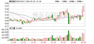 柳钢股份：公司已于近年建立财务共享中心