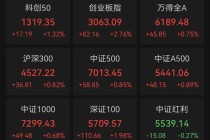 “易中天” 飙升！这一板块被引爆！