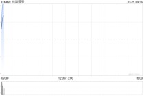 中国通号将于8月31日派发末期股息每10股1.7元