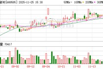 20倍“大牛股”上纬新材，选举天才少年“稚晖君”为董事长