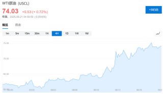 特朗普动手：已彻底摧毁！市场大冲击，一线怎么看？