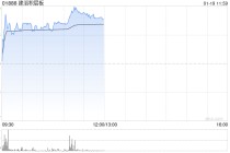 建滔积层板午前涨超4% 机构称旺季提价频率超预期