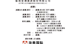 金浔股份，来自云南昆明，通过港交所IPO聆讯，或很快香港上市，华泰国际独家保荐 | 新三板公司香港上市