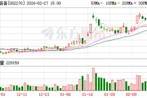 华明装备：检修业务是公司长期发展的重点