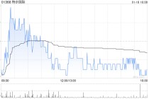 特步国际获贝莱德增持225.5万股 每股作价约5.26港元