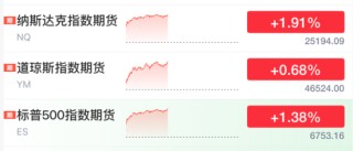 大利好！全线暴涨