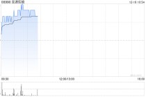 至源控股盘中涨超5% 拟折让约1.4%发行新股净筹约3.553亿港元