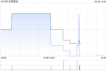 日清食品发布年度业绩 股东应占溢利3.31亿港元同比增加64.89%