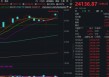 A股、港股，大涨！中国稀土狂飙！
