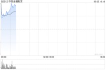 中国金融租赁将于6月25日上午起复牌