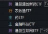 农业再度大涨，华宝基金农牧渔ETF收盘价创新高！港股全线爆发，港股通创新药ETF、港股互联网ETF携手猛攻