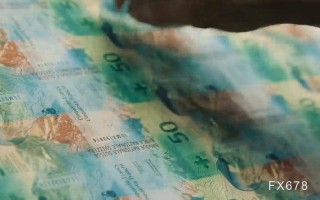 美元刚摸97.23关键位！这次是真突破还是“诱多”陷阱？