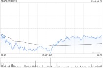 中国铝业遭中信证券资产管理有限公司减持1973万股 每股作价约12.93港元