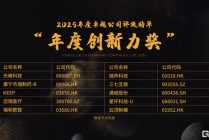 光峰科技荣获格隆汇“年度创新力奖”