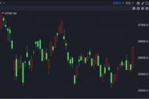 港股大爆发！恒指涨超2.76%创近17年来最强开局 十大顶流机构提前预判 恒指最高有望再涨1万点？