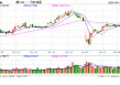 光大期货：5月20日有色金属日报