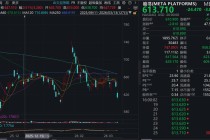 利空突袭！深夜，大跳水！一夜蒸发4370亿元，AI巨头怎么了？