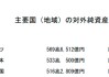 德国登顶！日本34年来首次丢失全球最大债权国地位