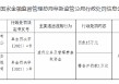 安盟财险彰武支公司被罚15万元：虚列业务及管理费套取资金
