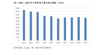 乐惠国际3.5亿元定增背后：前次募投项目用途变更比例高达98% “第二增长曲线”成为利润“拖油瓶”
