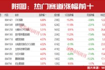 4月金股出炉！这两家被多家券商盯上