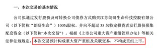 市场环境变化，688621，终止重大资产重组！