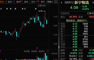 002092、600671、600234、603363，利好！下周这些股将解禁，8股超10亿元