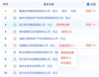 换帅后，四川天府银行接下来怎么走？