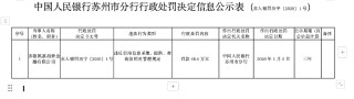 监管剑指征信违规，两家消金机构合计被罚超150万元