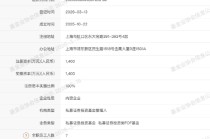 私募巡礼 | 又有公募老将“奔私”，曹名长创立璞桥资产持股86%，中欧系班底浮出水面