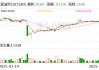 爱迪特：沃兰种植体是中国首批进入医保限价支付目录的种植体品牌