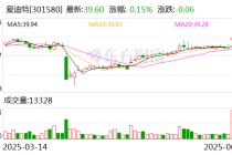 爱迪特：沃兰种植体是中国首批进入医保限价支付目录的种植体品牌