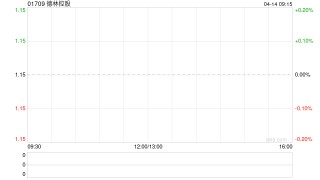 德林控股于4月13日斥资114.9万港元回购100万股
