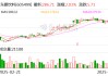 东鹏饮料：鲲鹏投资提前终止减持计划