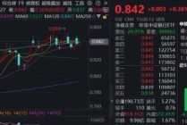 银行低调助攻，农业银行涨超2%！规模最大银行ETF（512800）放量转阳，2.7亿资金掉头涌入