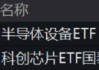 ETF日报：从国产算力的角度而言，中国是全球第二大计算市场，国产GPU空间广大，可关注科创芯片ETF