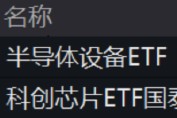 ETF日报：从国产算力的角度而言，中国是全球第二大计算市场，国产GPU空间广大，可关注科创芯片ETF